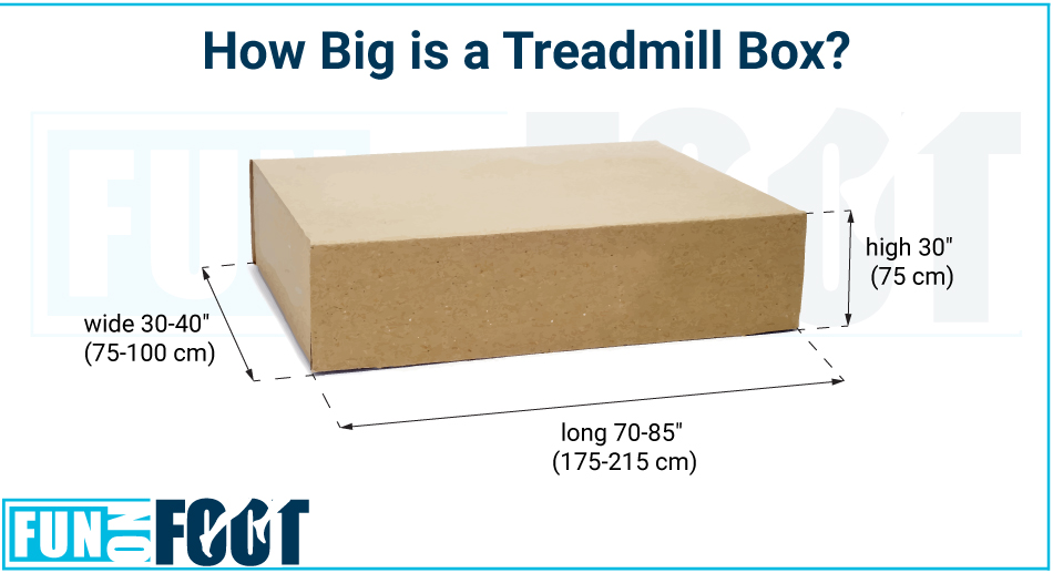 Treadmill Box Size