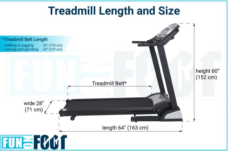 How Much Space Is Needed For A Treadmill Treadmill Dimensions Fun how-much-space-is-needed-for-a-treadmill-treadmill-dimensions-fun