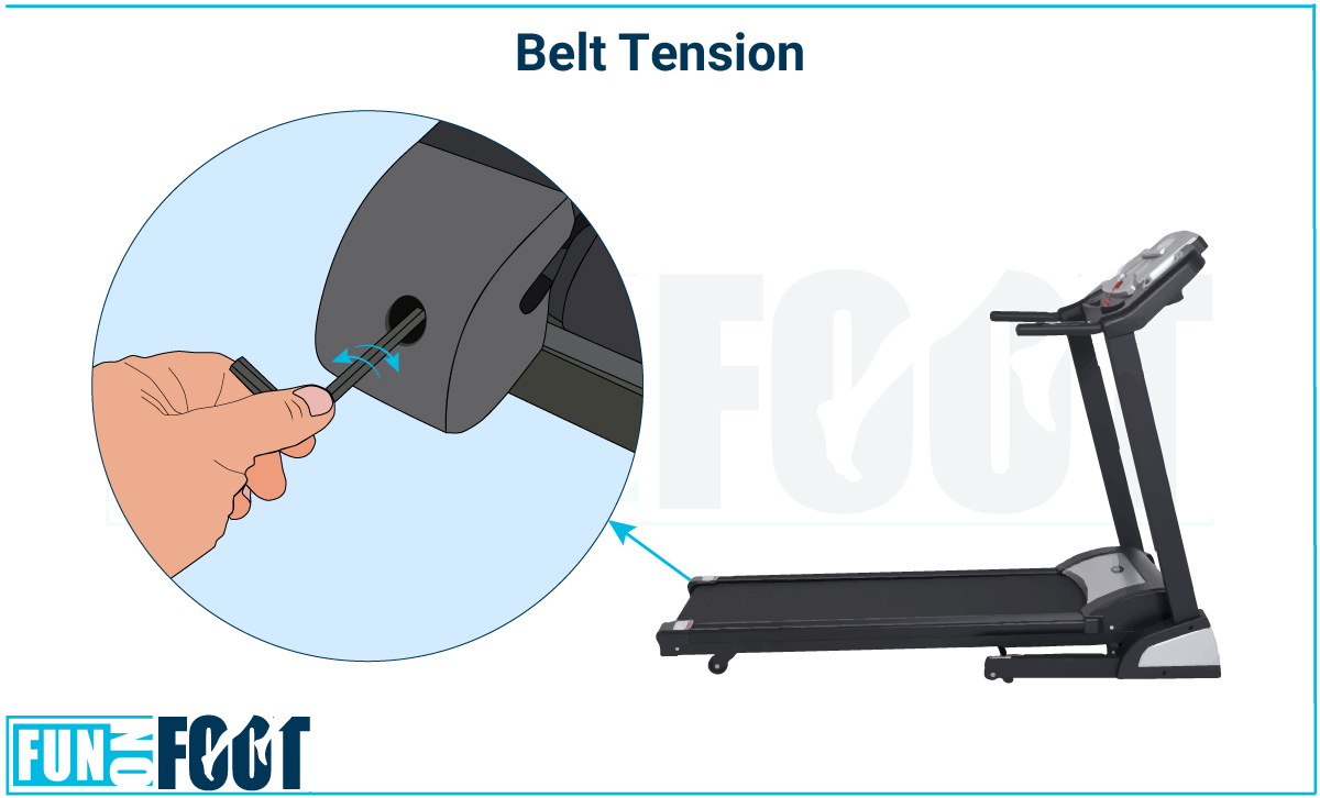 Stop treadmill squeaking sale