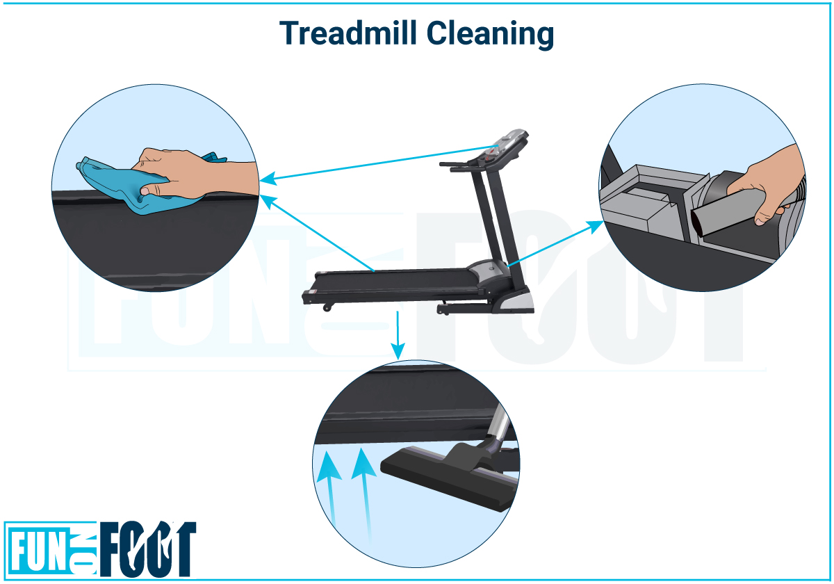 Squeaky treadmill belt sale