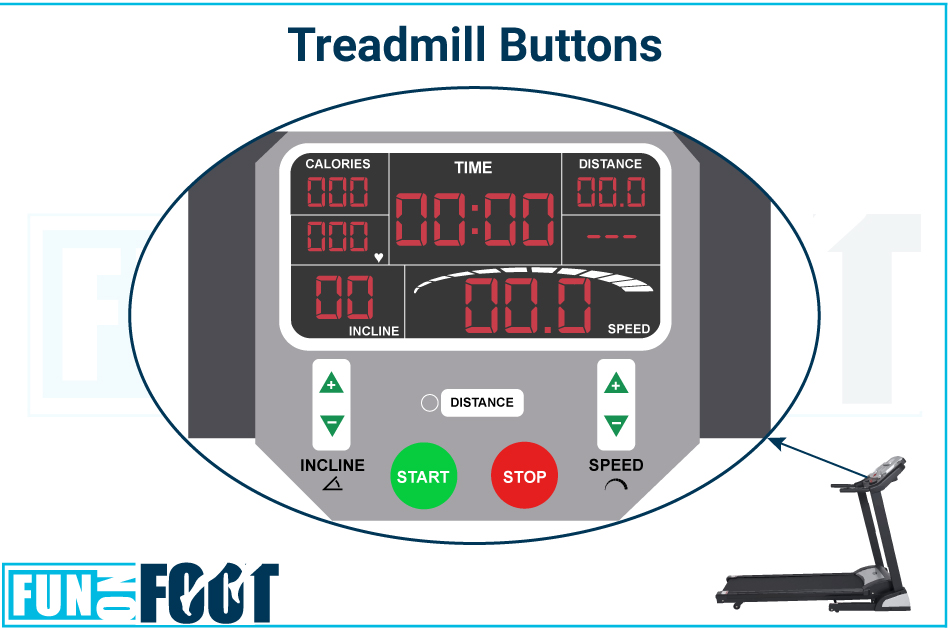 Treadmill Basic Buttons