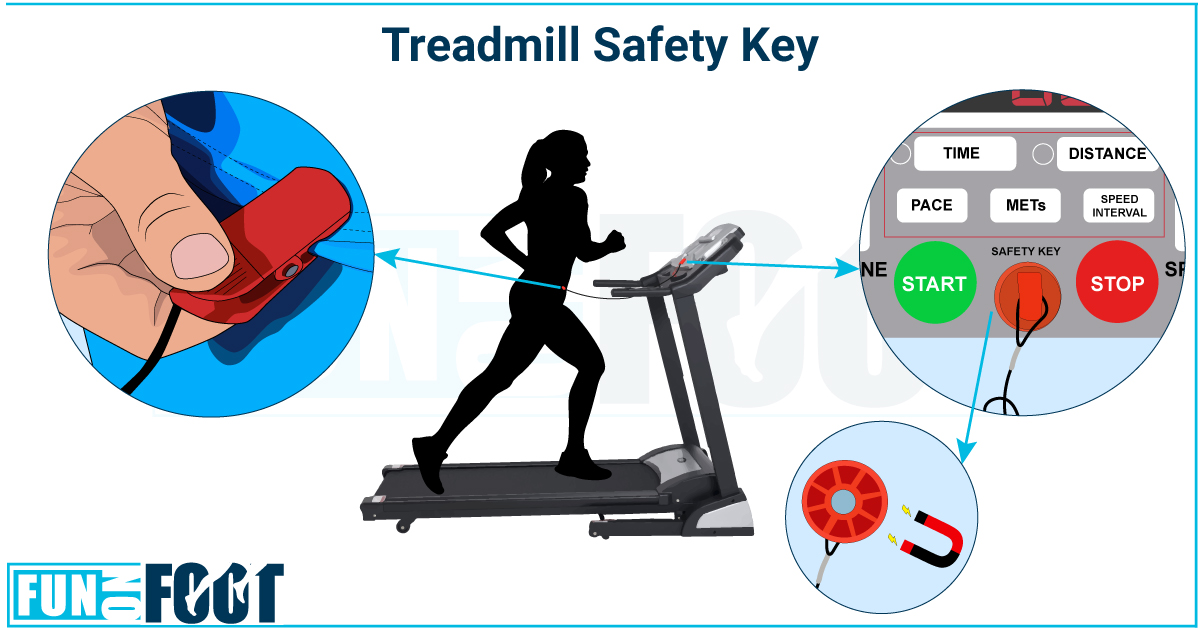 treadmill safety key