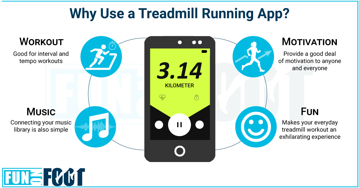 Why Use a Treadmill Running App